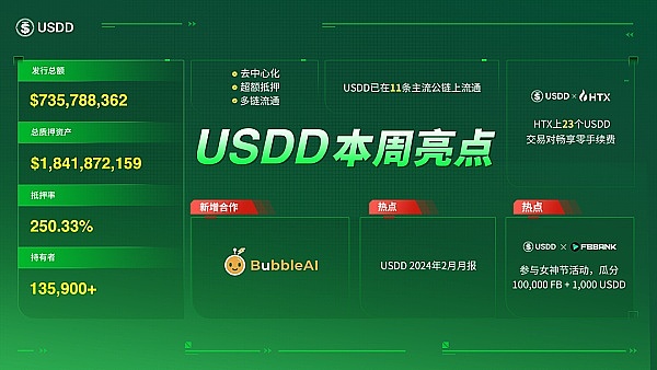 当我们谈论股票上链时，究竟在期待什么？