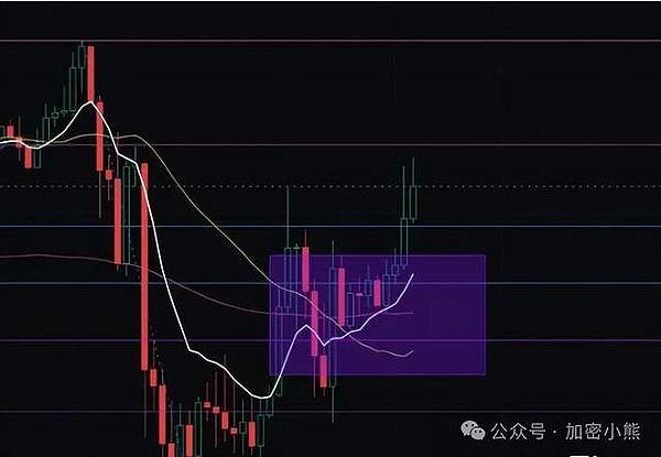 退休资金何时才能真正涌入加密市场？一位资深市场观察者的深度解析