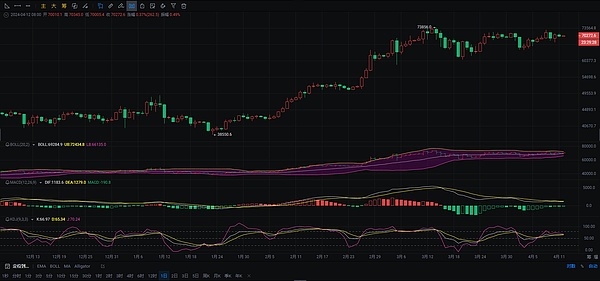 深度解析：当我们在谈论OTC和交易所时，到底在谈什么？