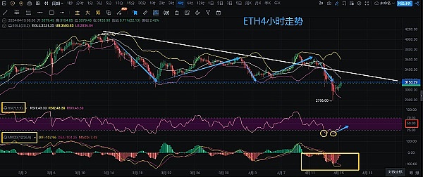应用链革命：巨头们的独立宣言