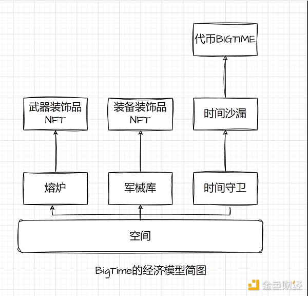 11月16日比特币早盘行情分析：这波深V反弹你抓住了吗？
