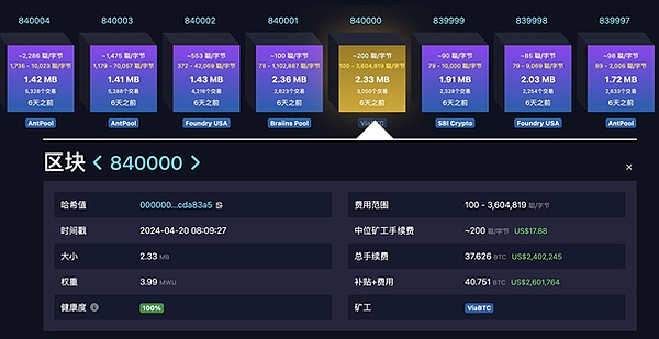 BNBJ：区块链财富新引擎，看这个项目如何玩转升级挖矿