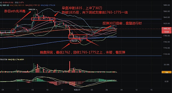 稳定币也能帮你赚钱？这份收益型稳定币生存指南请收好