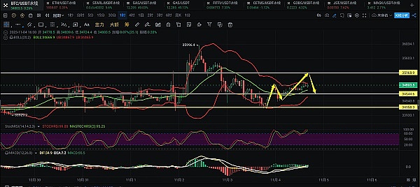 粉丝经济2.0：当情感连接遇上区块链技术