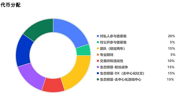 一位比特币老兵的十年创业路：从技术极客到金融基建领跑者