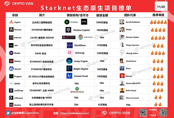 加密货币市场观察：比特币能否绝地反击？以太坊、TRON谁更值得期待？