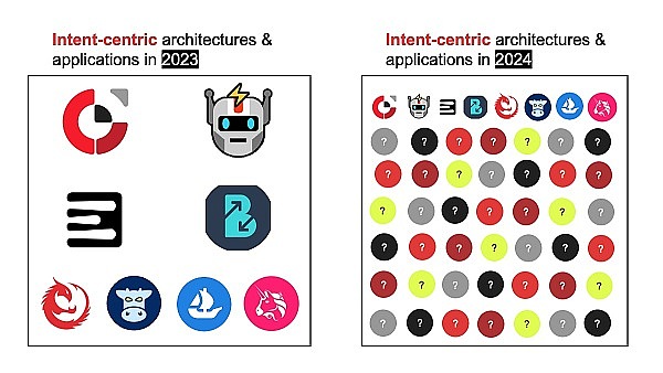 2023胡志明市交易者盛会：一场金融精英的思想碰撞