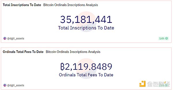 DePIN为何成为Web3破圈的关键推手？