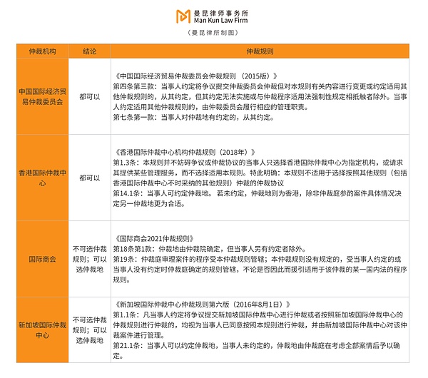 我与比特币的十年情缘：从疑惑到信仰