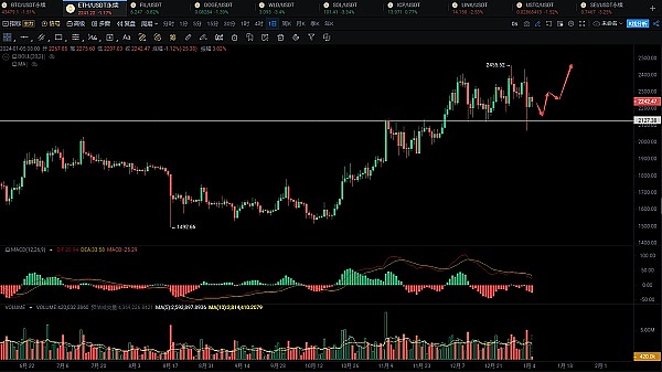 OpenAI高层震荡：当AI理想遇上资本现实的困境