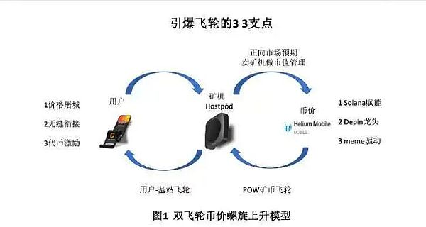 抓住加密新周期：火币HTX12周年这份金狗清单值得收藏