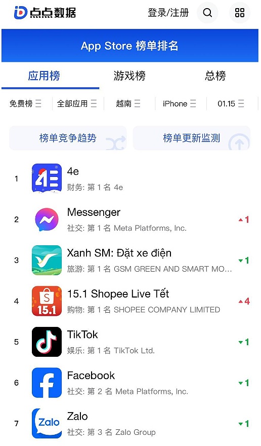 当监管者成为革命者：一位SEC高官的惊人觉醒