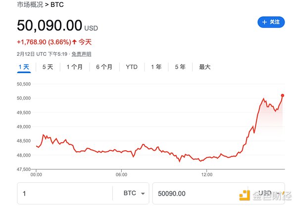 手把手教你参与Aleo测试网空投，2.98亿美金项目不容错过