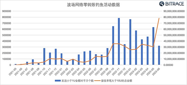 当95后流行天后遇上科技巨头掌门人：一场关于AI、创新与人生的深度对话