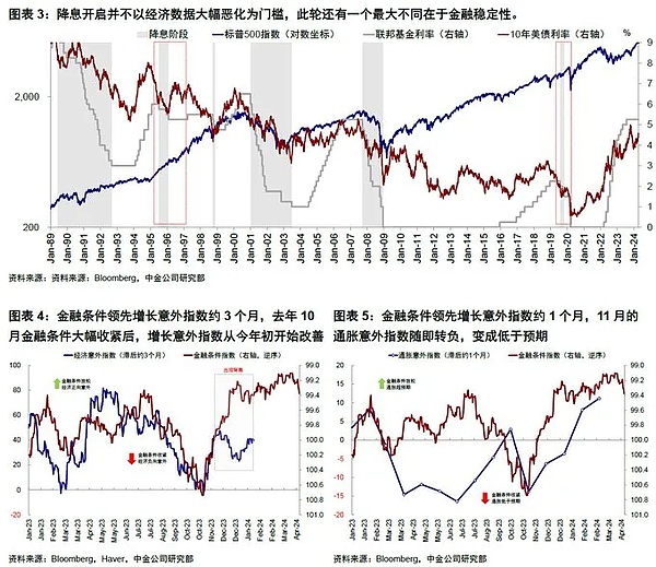 金融科技巨头的新战场：当Coinbase遇上Robinhood