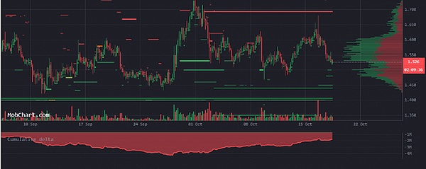 突破舒适圈：为什么选最难的路反而是最快的捷径