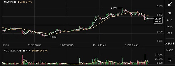 集换式卡牌游戏：Web3时代游戏经济的破局者