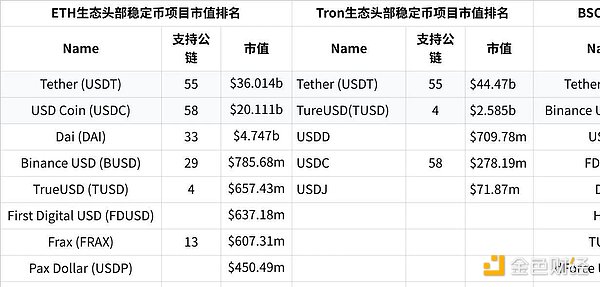比特币ETF：一场即将到来的金融革命？