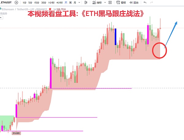 对话EX.IO吴晨：在香港做合规交易所，需要和监管谈一场恋爱