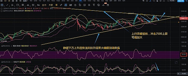2023胡志明市交易者盛会：一场金融精英的思想碰撞