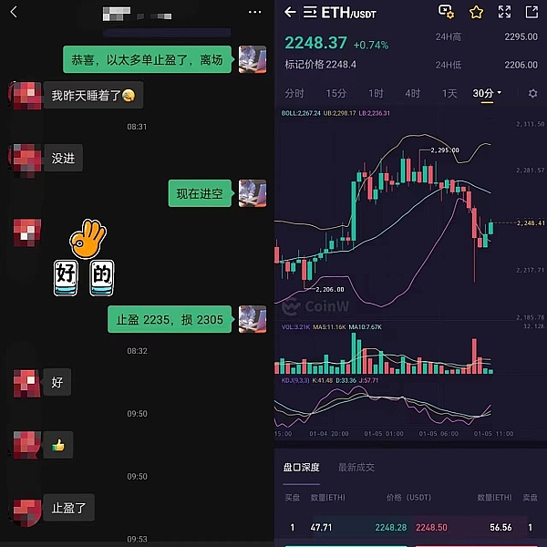 疯狂的市场！800万投资者为何对跌至0.2美元的狗狗币情有独钟？