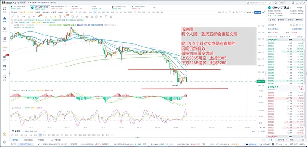 这个行情简直太刺激了！520点利润轻松到手