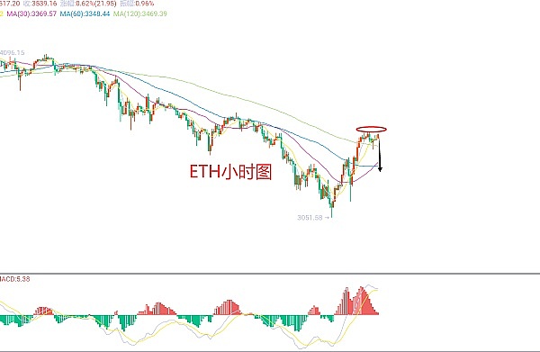 重磅！贝莱德与SEC密谈比特币ETF，加密市场迎来关键转折点