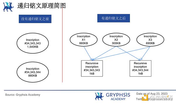 SHIB何时能突破1美分大关？资深分析师为你深度解析