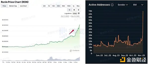 美联储官员集体变脸：一场迫在眉睫的降息风暴正在形成