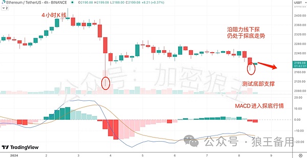 OKX重磅推出「冻卡无忧」计划，C2C交易从此告别提心吊胆