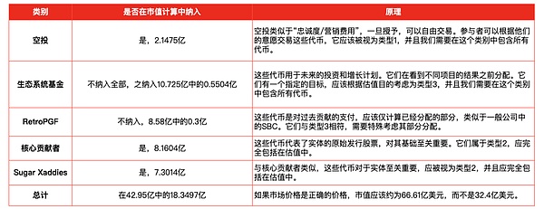 香港正在成为全球AI与Web3创业者趋之若鹜的热土