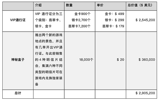 Strategy vs BitMine：比特币与以太坊的巅峰对决