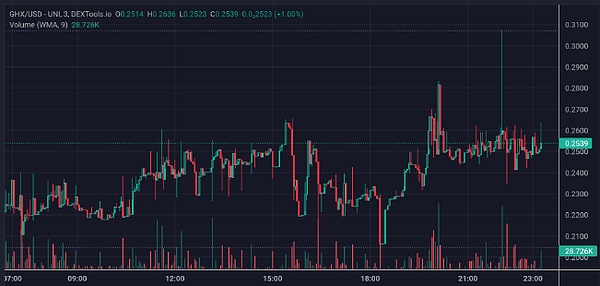投资智慧：睡个好觉比赚大钱更重要