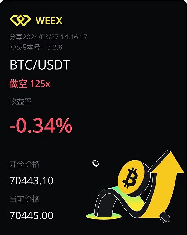 加密货币市场惊现过山车行情：机遇与风险并存