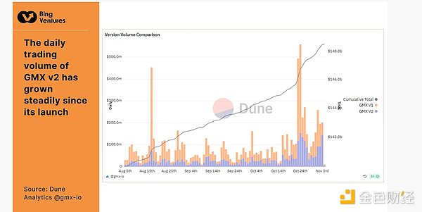 市场观察：当M顶遇上降息预期，我们该何去何从？
