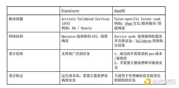 区块链早报：2025年8月13日市场风云