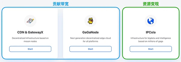 币圈老手的真心话：比特币和以太坊的微妙平衡术