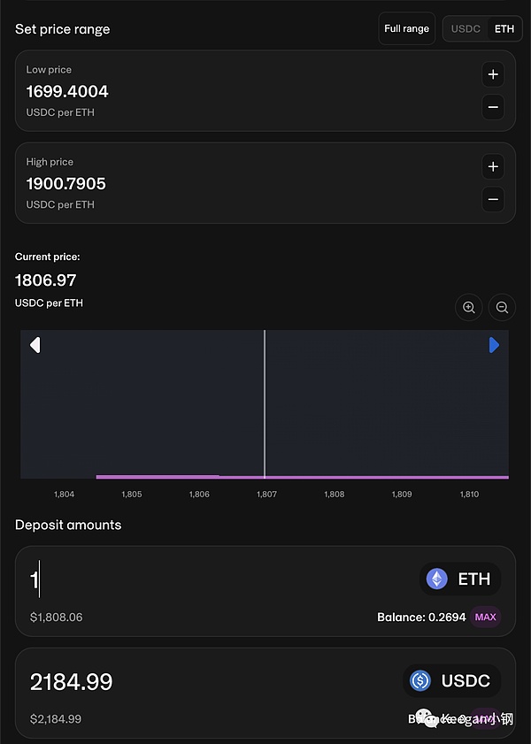 解密GMX V2：如何做个聪明的赌场庄家？