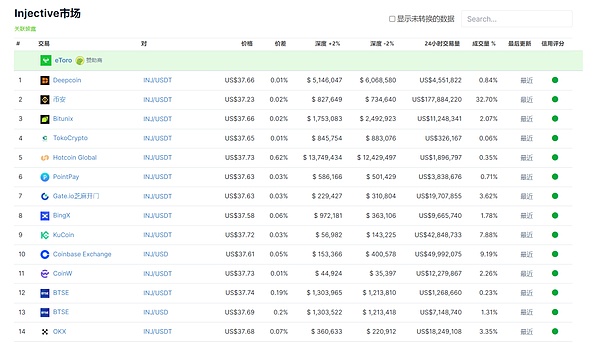 九月魔咒再现：加密市场的寒冬还是抄底良机？