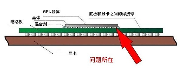 Web3.0今日看点：特朗普出手整顿美联储，NFT市场暗流涌动