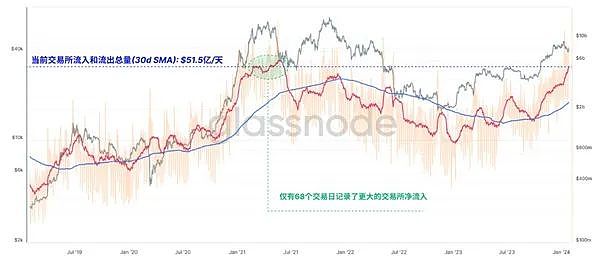 量子趣镜：这个区块链游戏凭什么火出圈？
