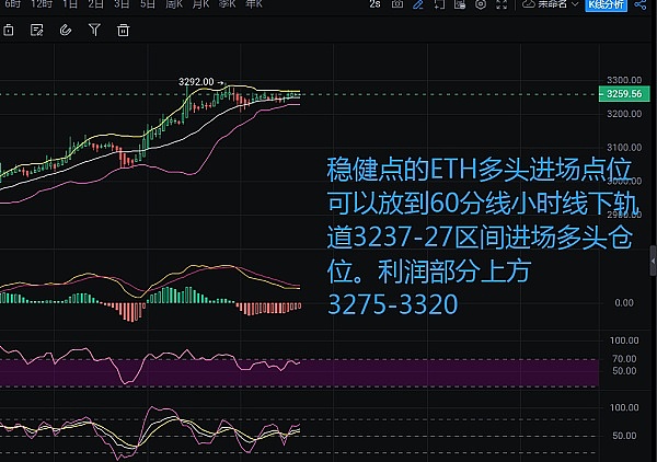 深度对话：Coinbase财报背后的危机与转机
