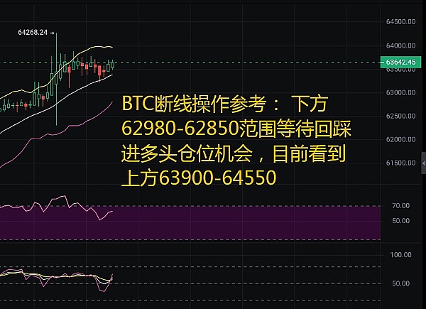 柴犬币投资指南：用7000美元搏1000万美元的财富奇迹？