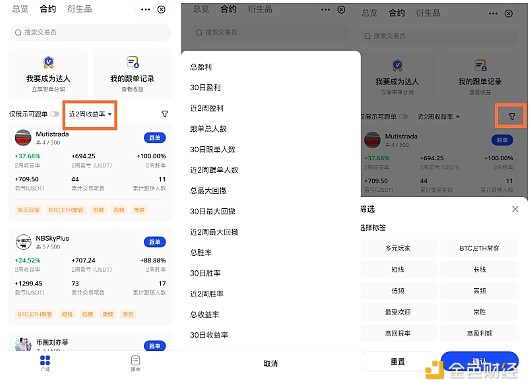 11月26日数字货币市场观察：比特币与以太坊的交易机会