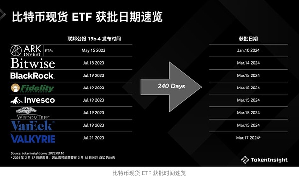 明星代言翻车记：当C罗、马斯克等大咖卷入加密货币风波