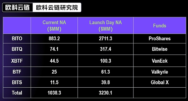 稳定币+RWA：上海研讨会揭秘金融新赛道