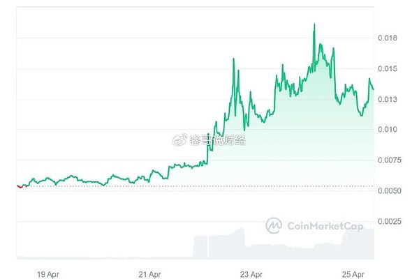 现实资产上链：区块链的下一场革命将如何重塑金融格局？