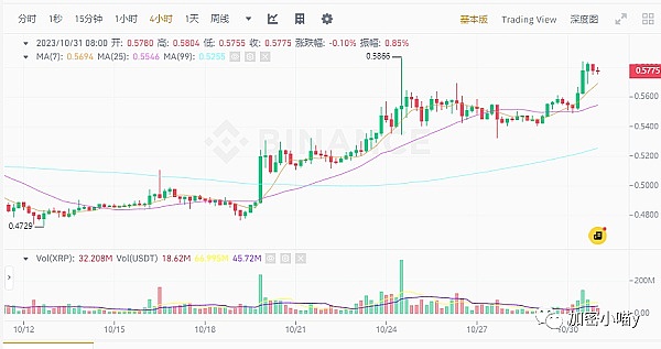 当稳定币巨头开始单飞：专属链热潮下的行业震荡