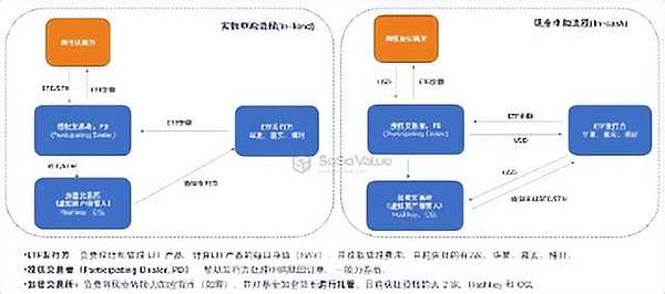 Atomicals周记 | 47期：比特币生态迎来爆发前夜