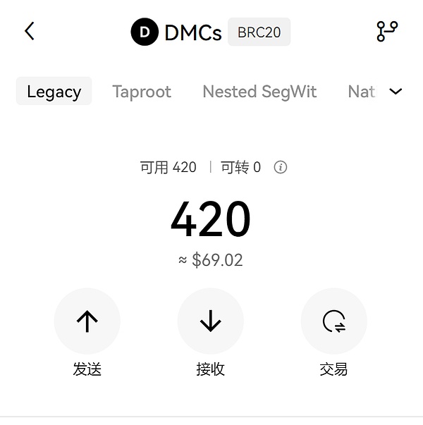 特朗普杠上美联储 币圈成最大躺枪玩家